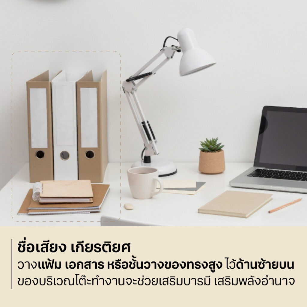 ในหลักฮวงจุ้ยทางด้านซ้ายบนของบริเวณโต๊ะทำงานเป็นจุดตำแหน่งที่ช่วยเสริมพลังอำนาจ