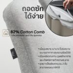 เบาะรองนั่ง LIV Seat Ergo Massage Cushion - Image 3