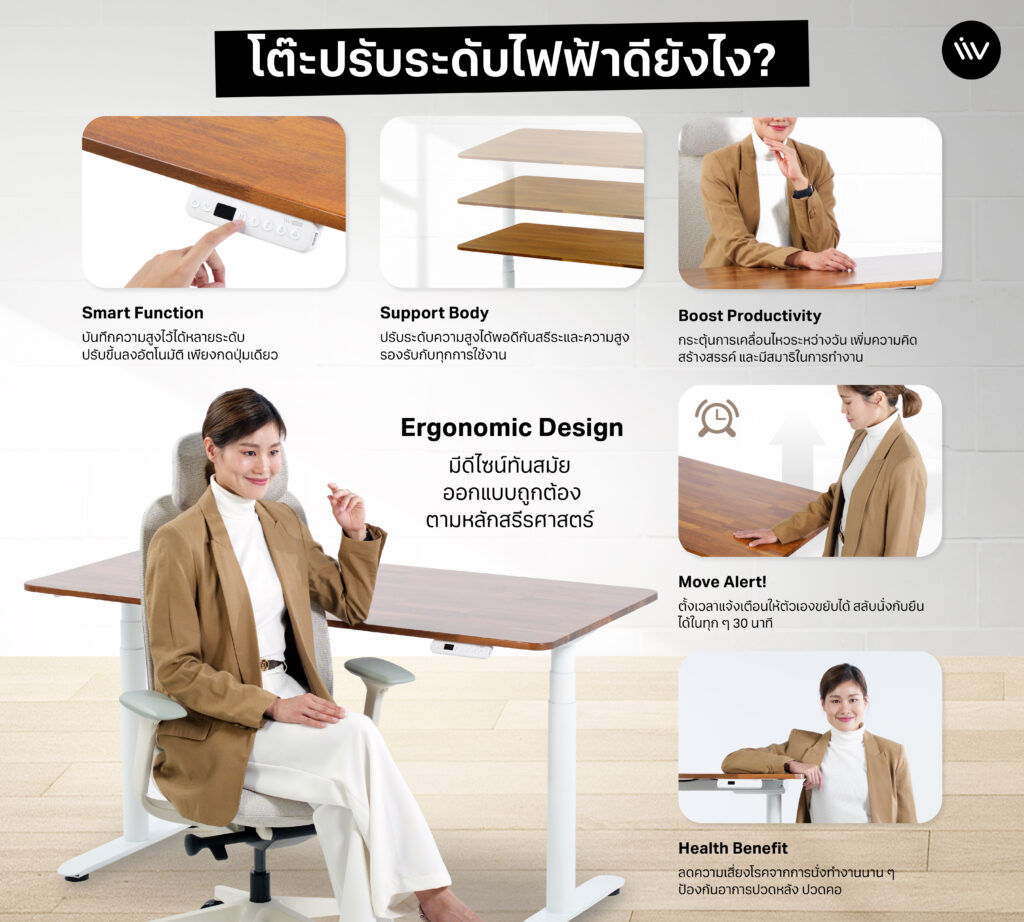 โต๊ะปรับระดับไฟฟ้าต่างจากโต๊ะทั่วไปยังไง