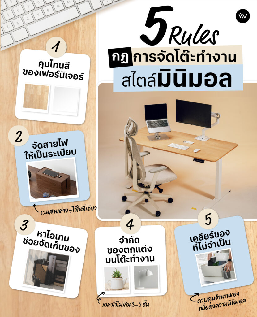 แนะนำวิธีการจัดโต๊ะทำงานสไตล์มินิมอลง่ายๆ ด้วยตัวเอง เริ่มจากอะไรบ้าง?