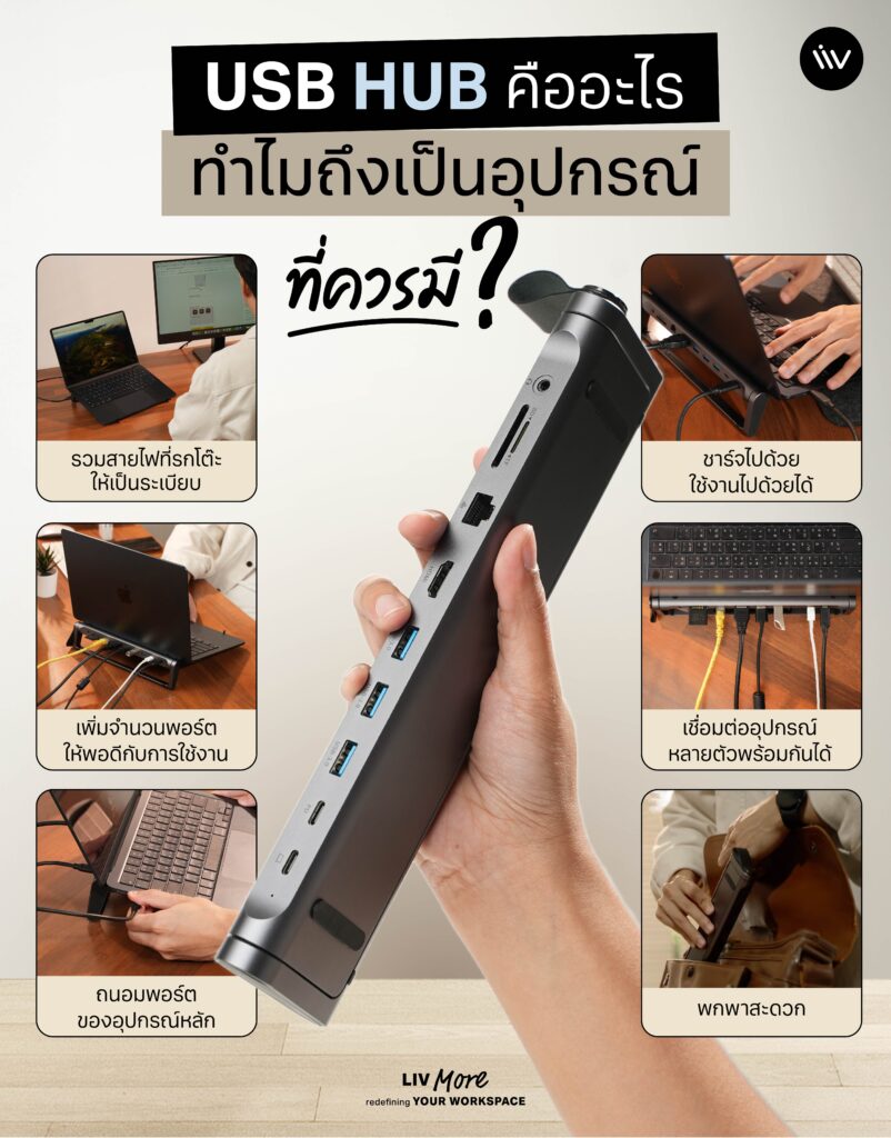 USB Hub คืออะไร? ทำไมถึงเป็นอุปกรณ์ที่ควรมีติดโต๊ะทำงานไว้ใช้