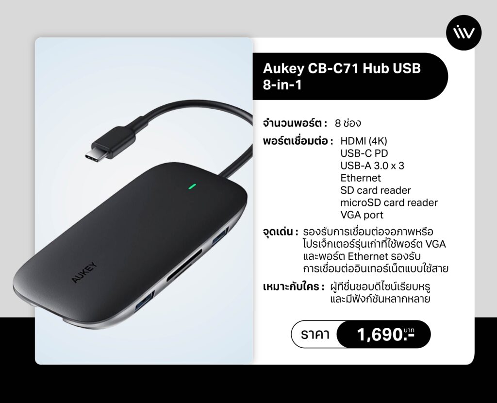Aukey CB-C71 สำหรับใครที่ต้องการ USB Hub ที่มีดีไซน์เรียบหรู พรีเมียม