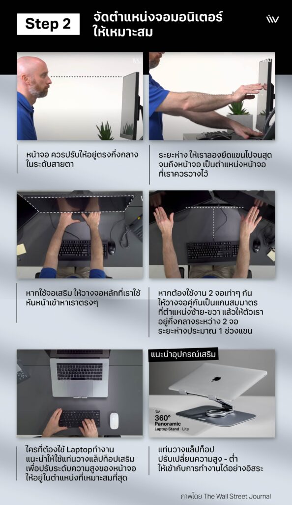 วิธีจัดโต๊ะทำงานขั้นตอนที่ 2: ควรจัดตำแหน่งจอมอนิเตอร์ให้เหมาะสม
