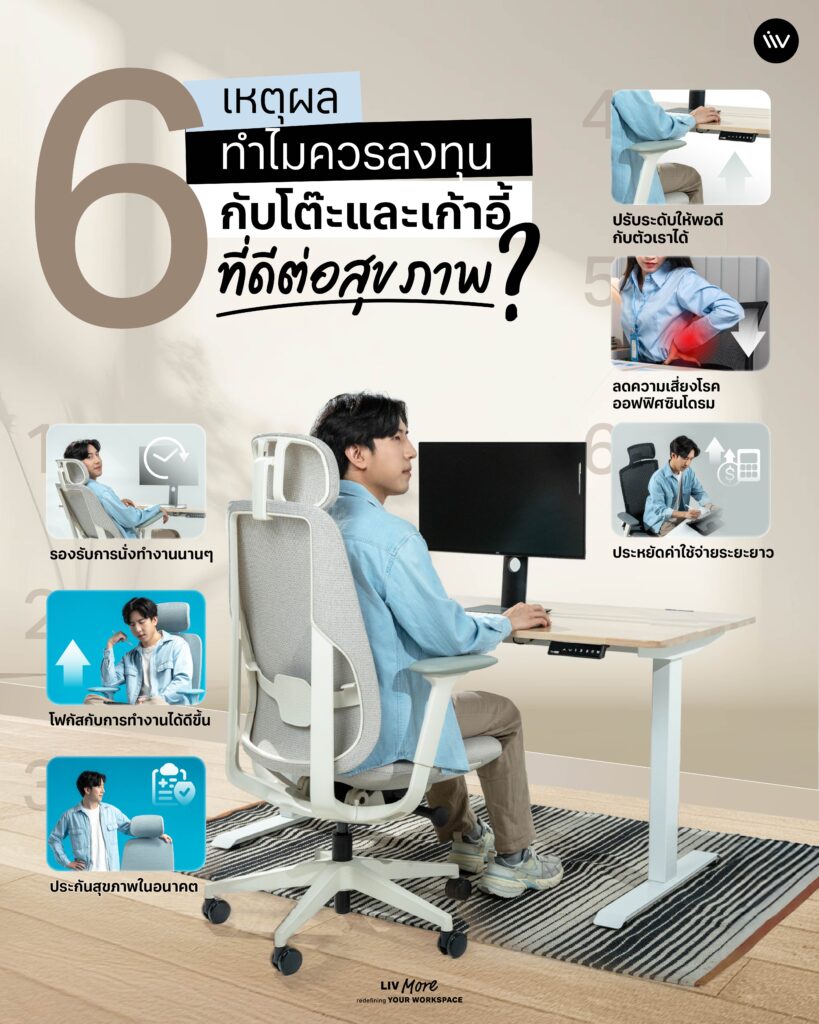 ทำไมเราควรลงทุนซื้อโต๊ะทำงานและเก้าอี้ที่ดีต่อสุขภาพ มีเหตุผลสำคัญอะไรบ้าง