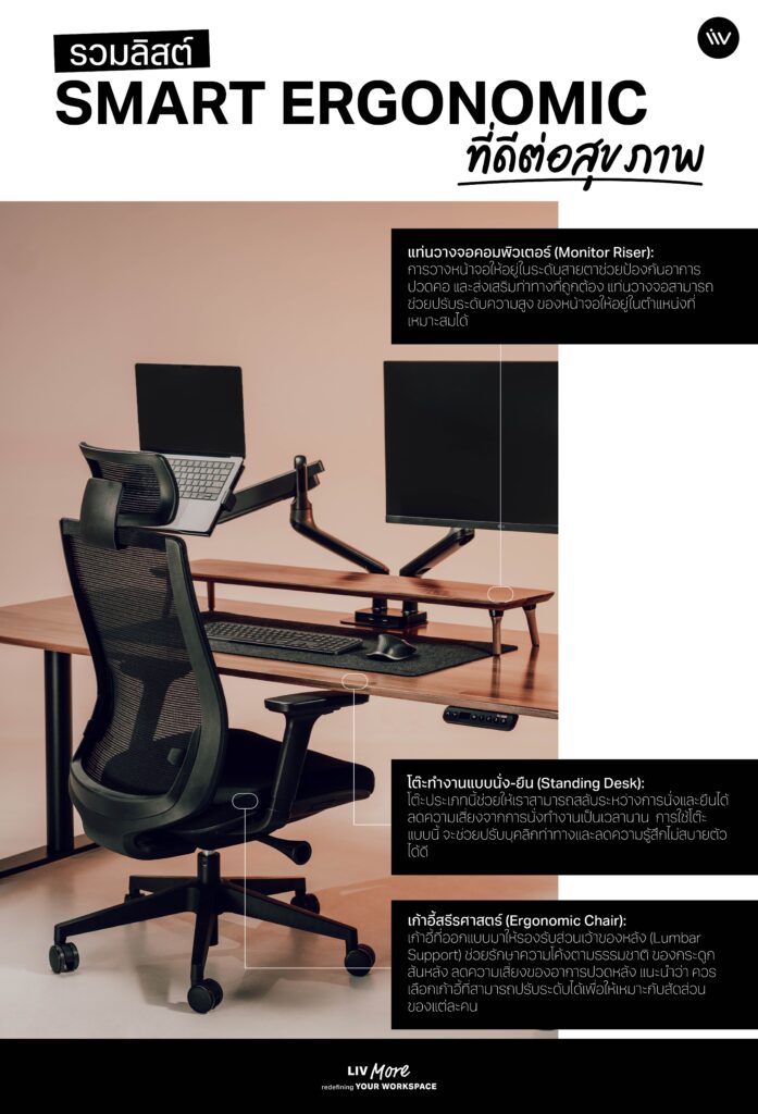 แนะนำ Smart Ergonomic อุปกรณ์ทำงานเพื่อสุขภาพที่ออกแบบตามหลักสรีรศาสตร์