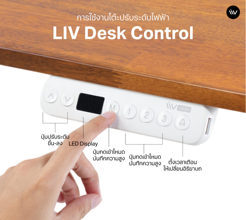 ความลับของการใช้งานโต๊ะปรับระดับไฟฟ้าช่วยเสริมการทำงานในหลายๆ ด้าน